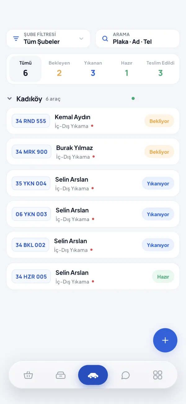 Sıra ekranı